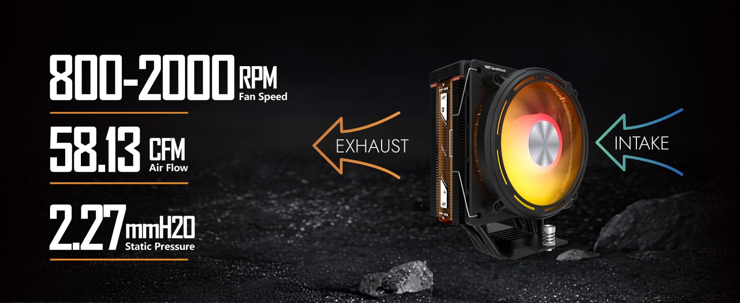 darkFlash E400 CPU Cooler Fan
