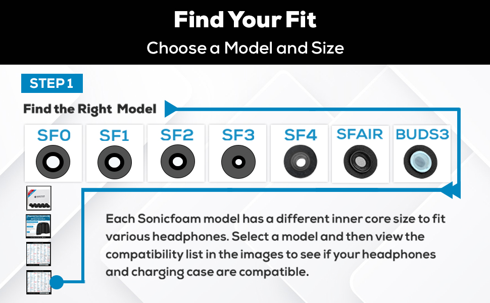 Sonicfoam Find your Fit