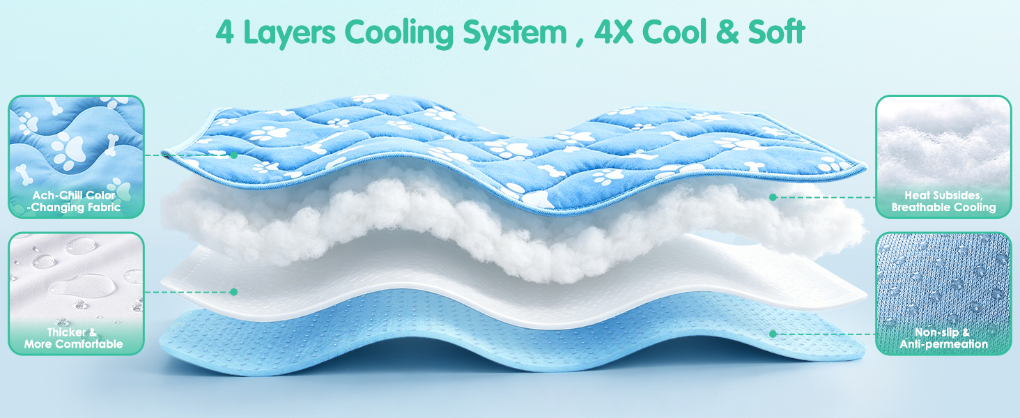 cooling mat for dogs
