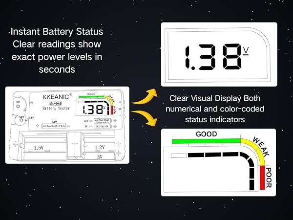 battery tester