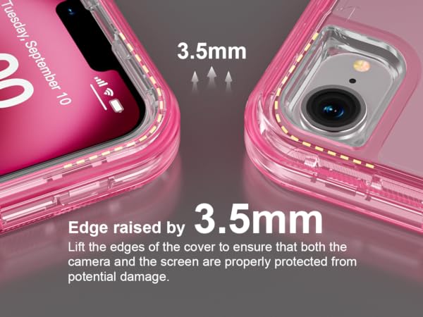 Shockproof, dust-proof, anti-scratch, camera and screen protection