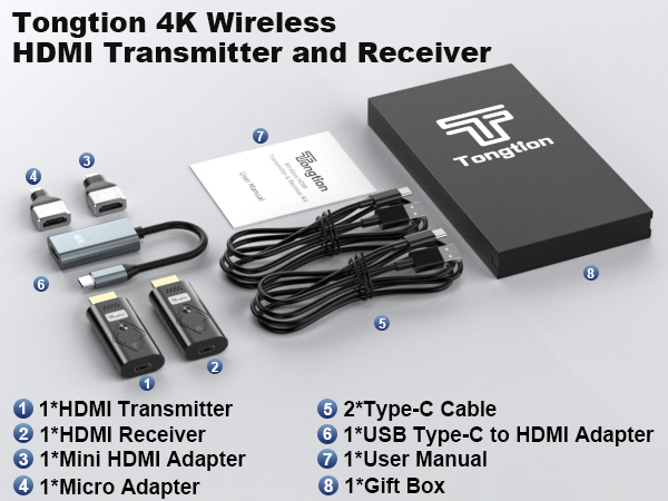 Wireless HDMI Transmitter and Receiver