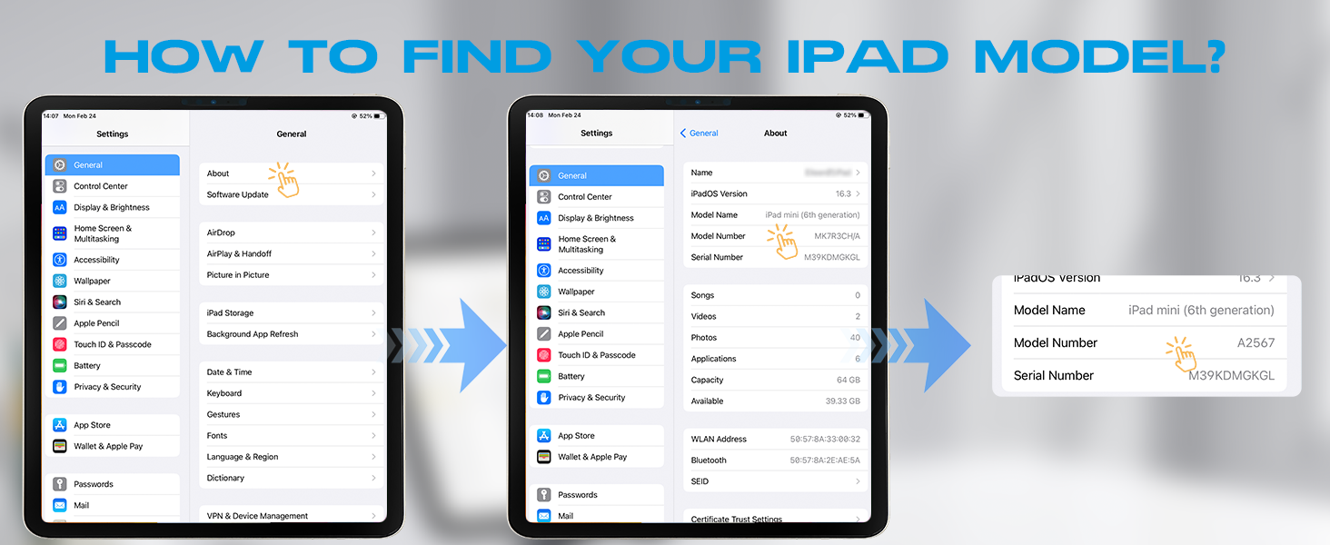 Instructional image showing three iPad screens demonstrating how to find the device model. Screens display settings menus and device information pages with blue arrows indicating progression.