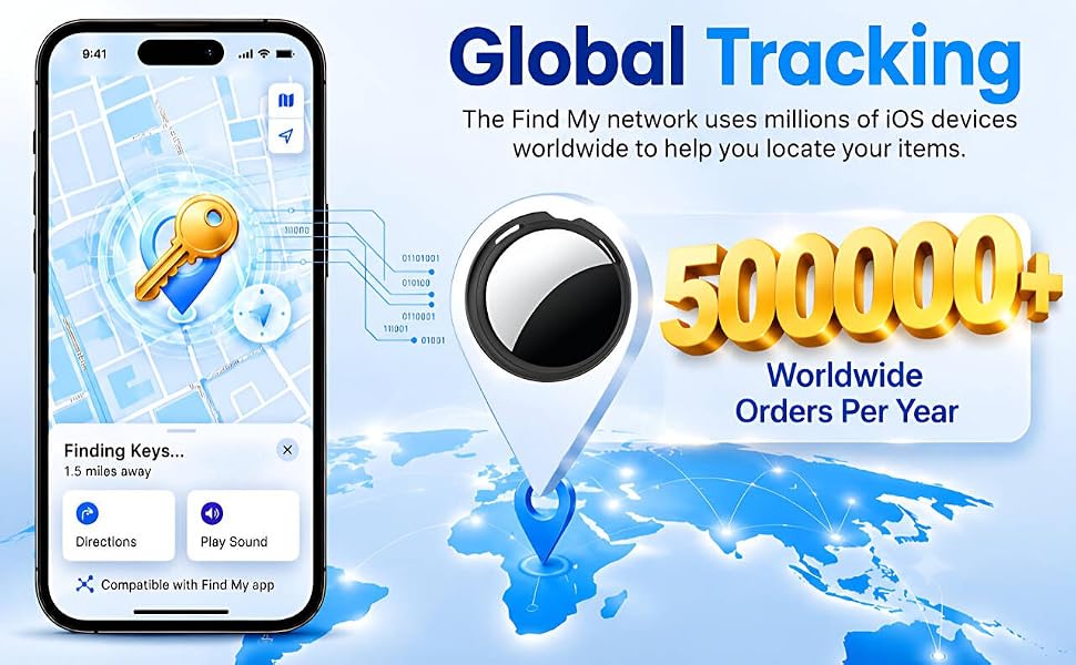 Global Tracking
