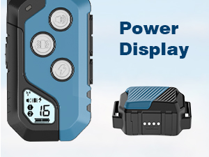 Power display