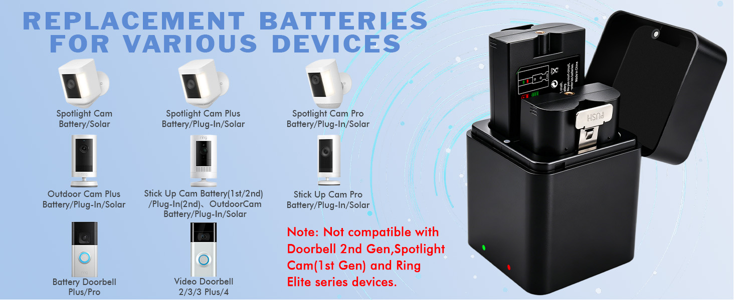 Replacement Batteries for Various Devices