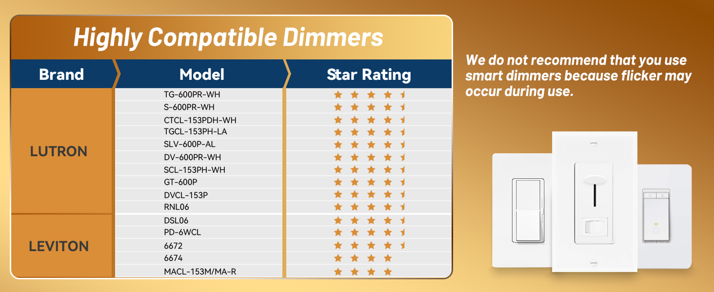 Dimmer list