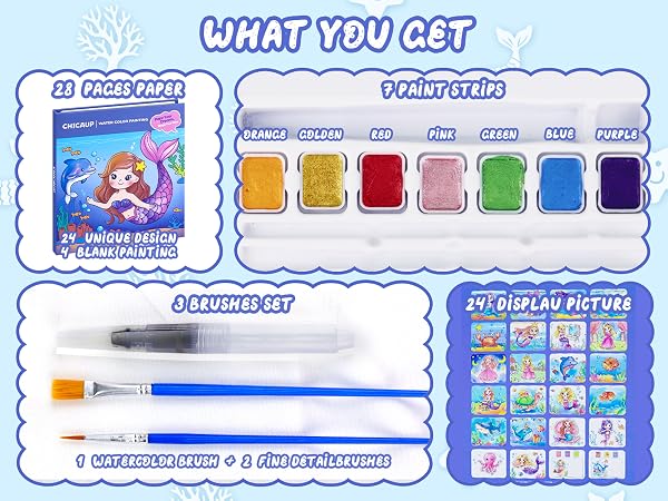Mess Free Watercolor Painting Kit