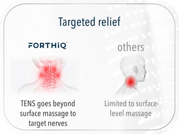 Electric Neck Massager for Pain Relief