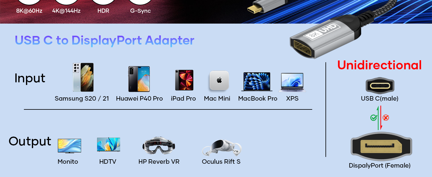 USB-C to DisplayPort adapter product image. Shows adapter, compatible devices, and output options. Unidirectional symbol and USB-C/DisplayPort logos visible.