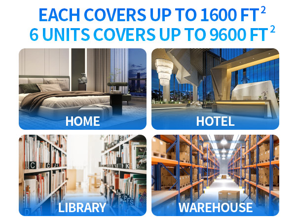 Applicable scenarios: home, warehouse, shopping mall, office