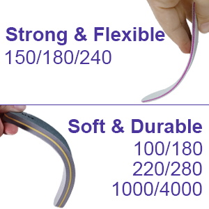Different for cushioned board and buffer