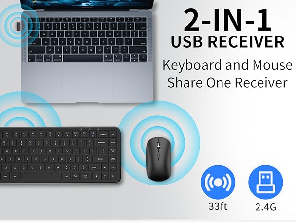 Keyboard and MouseShare One Receiver