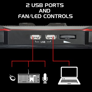 C5 2 USB Ports and Fan/LED Controls