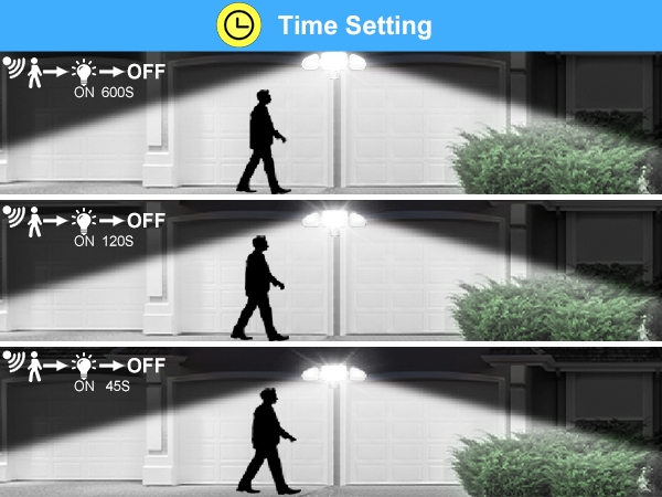 42W motion Sensor flood lights , outdoor waterproof flood light