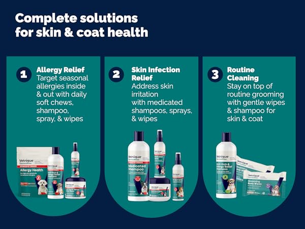 Dermabliss offers complete solutions for skin and coat health