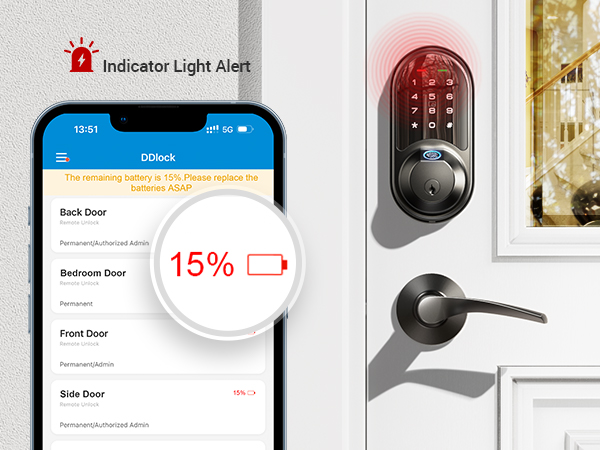 smart locks for front door