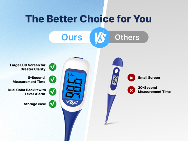 thermometer