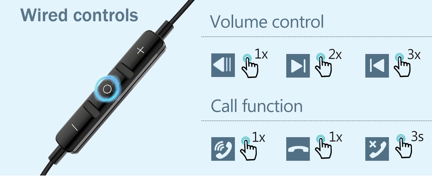 USB C headphones