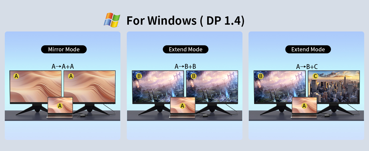 dual display For Windows with dual HDMI or one HDMI and DP