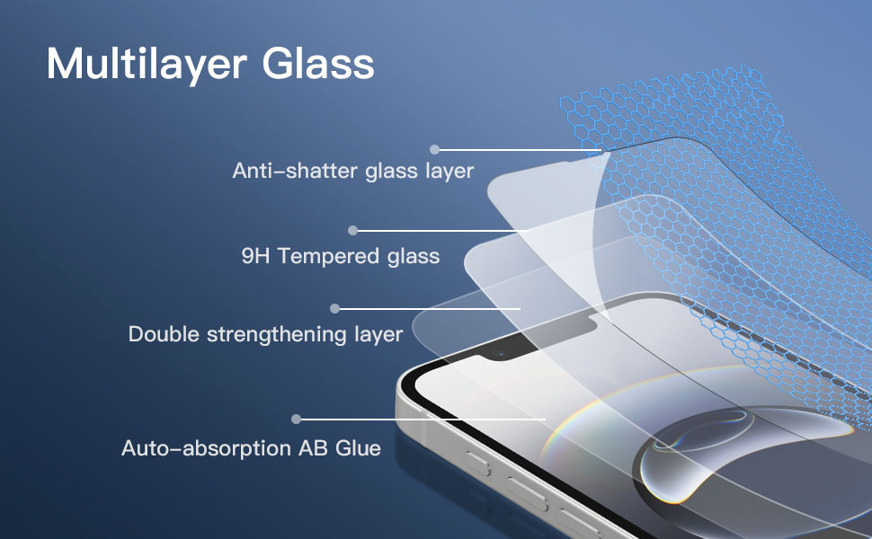 Tempered Glass Screen Protector for iPhone 16e