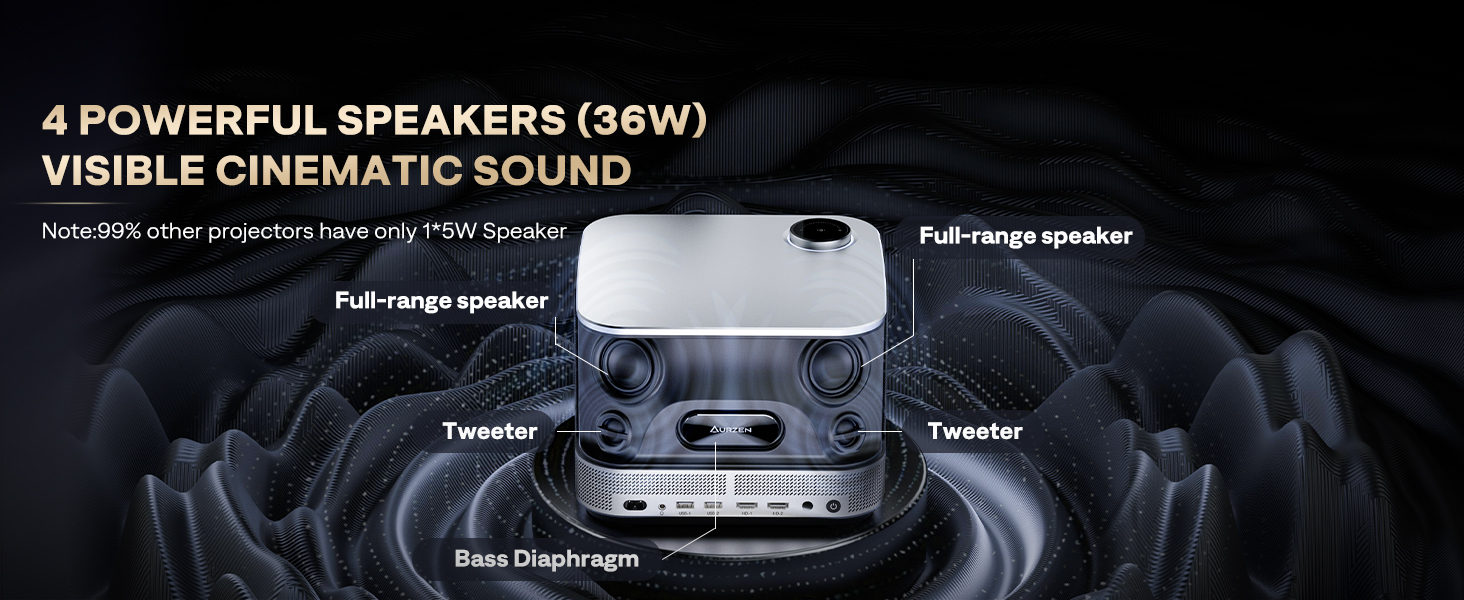 projector with speakers