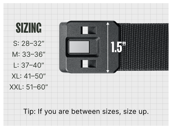 Groove Belt Specs and Dimensions