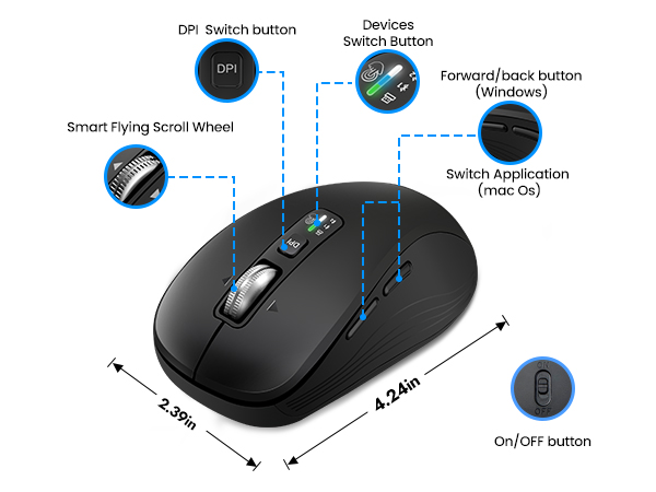 L380