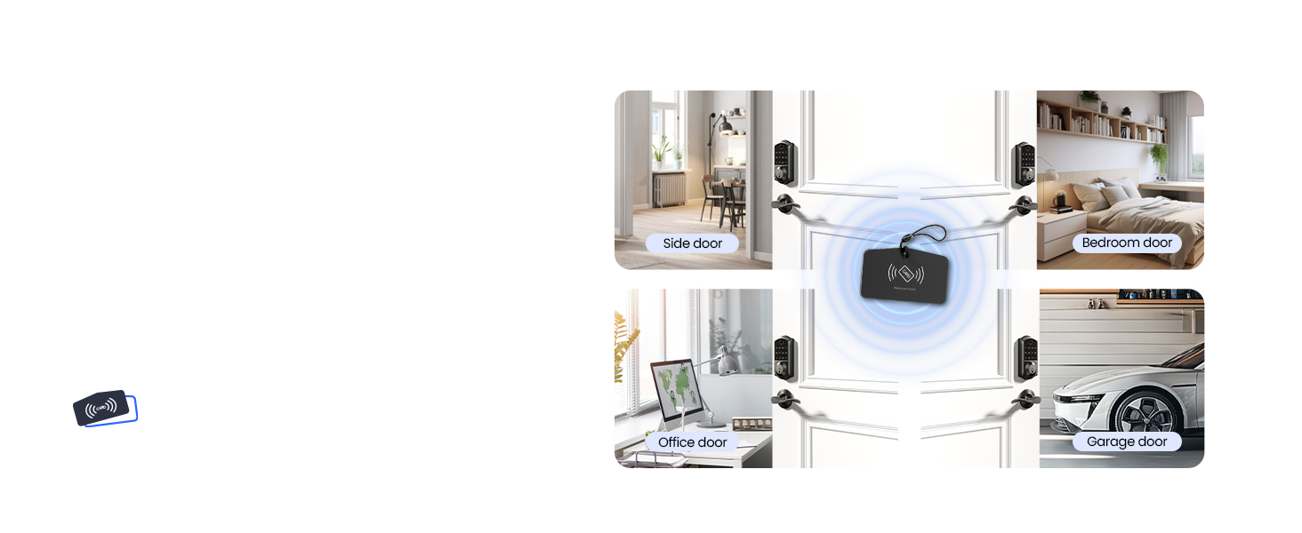 smart door locks for front door