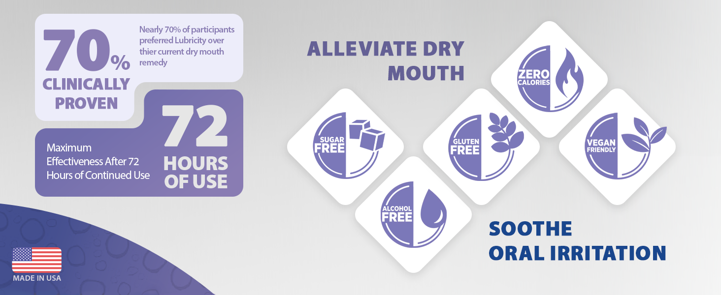 Alleviate dry mouth