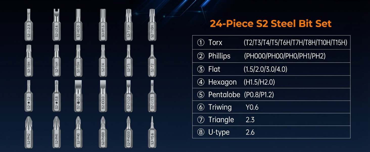 electronics repair tool kit
