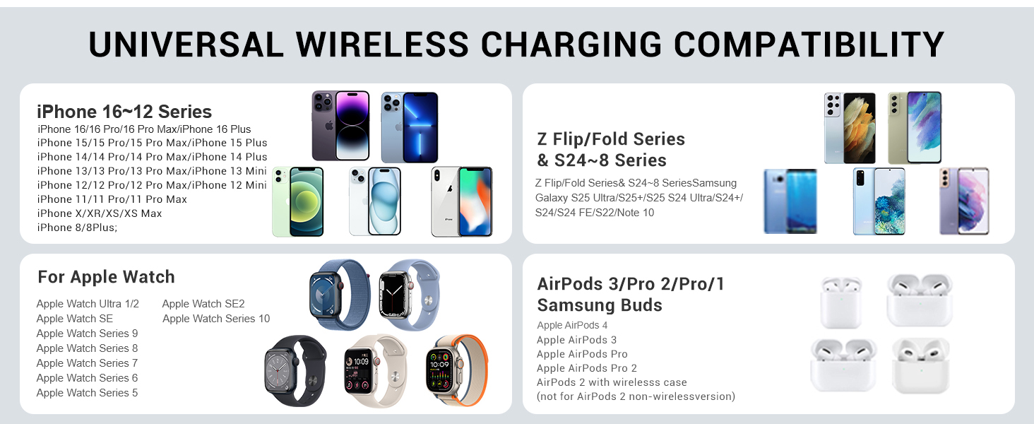 7 in 1 Charging Station for iPhone, Wireless Charging Station