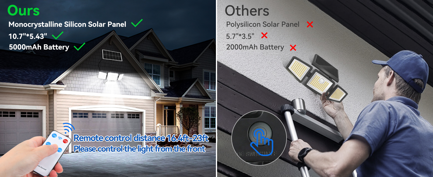 solar security lights outdoor
