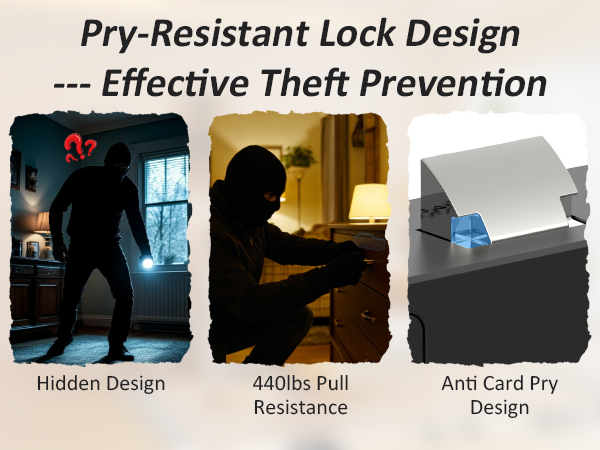 Foxloc smart cabinet lock for child safty