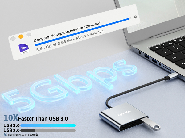 usb c to hdmi adapter