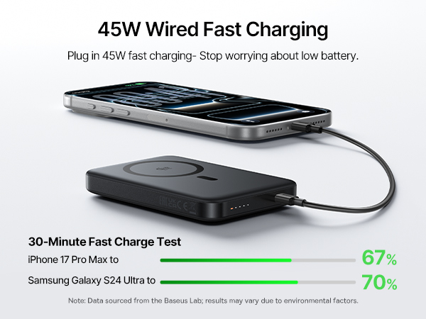 enerfill fm21 qi2.2 magsafe portable charger