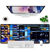Spacecraft Dashboard Gaming Mouse Pad Large Mouse Pad Office Desk Accessories XL Desk Mat 31.5x11...
