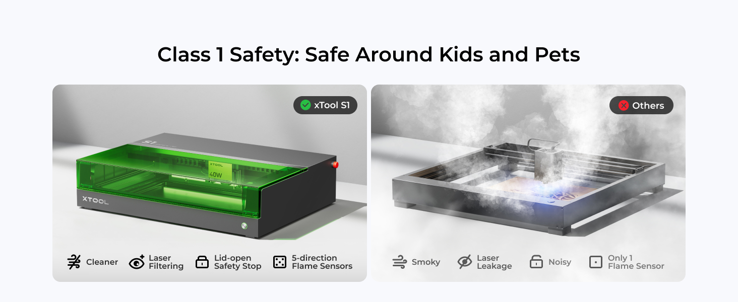 safty