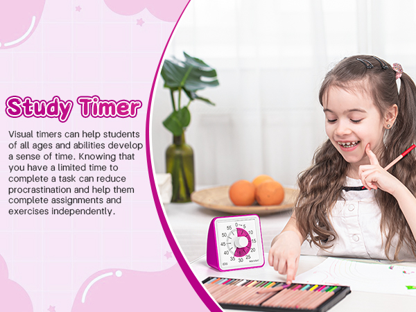 visual timer