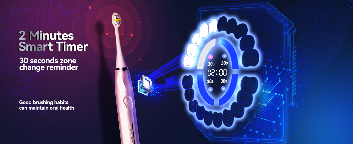 intelligent pressure sensor