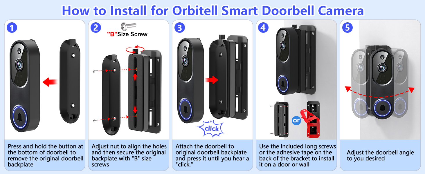 Orbitell angle bracket