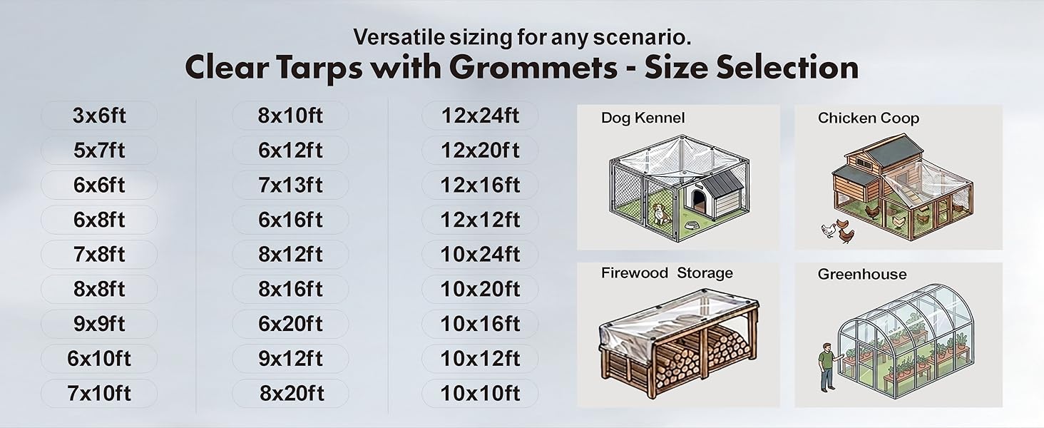 Clear Tarp with Grommets
