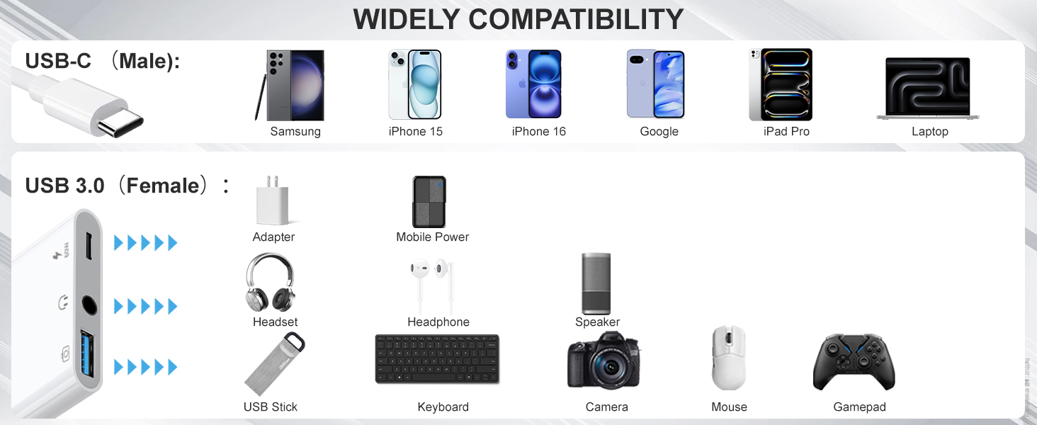 aux to USB C to 3.5mm audio adapter USB C to USB adapter USB OTG adapter USB C to headphone jack