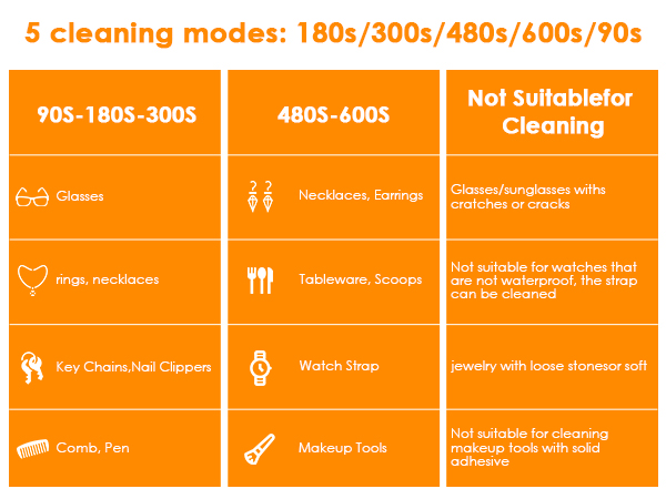 Sonic Cleaner