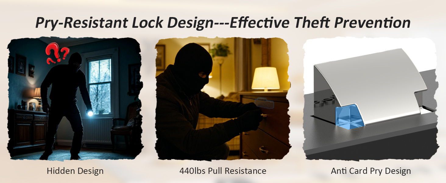 Foxloc smart cabinet lock for child safty