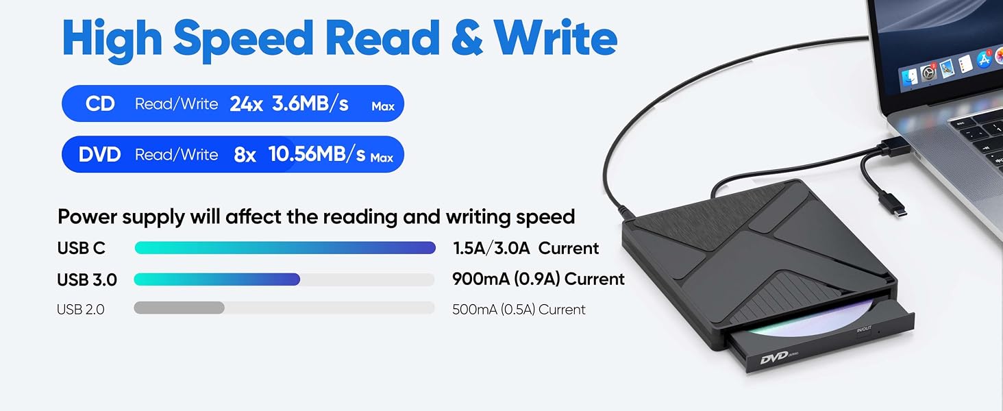 External CD/DVD Drive
