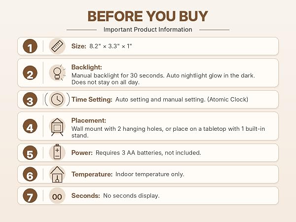 Imprortant product information before you buy