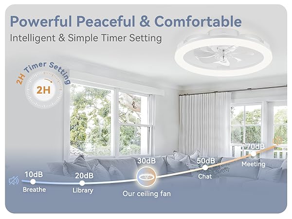 Timer Setting
