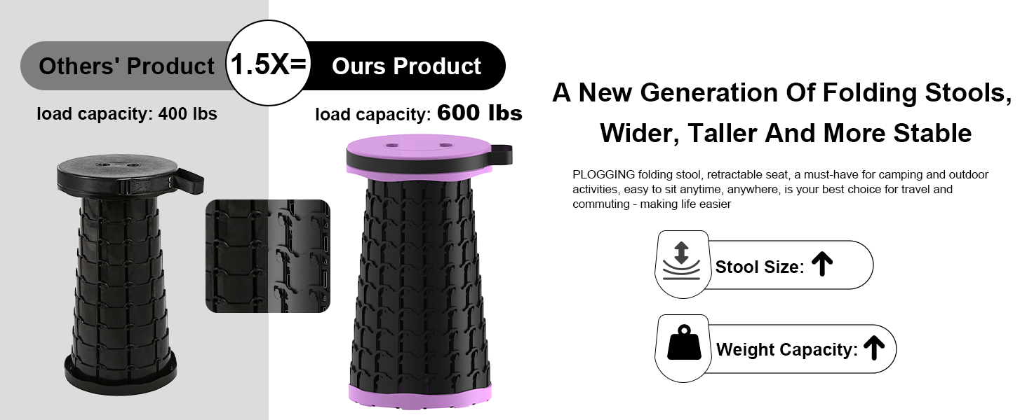 collapsible stool,folding stool,portable stool chair,pop up stool,telescopic stool
