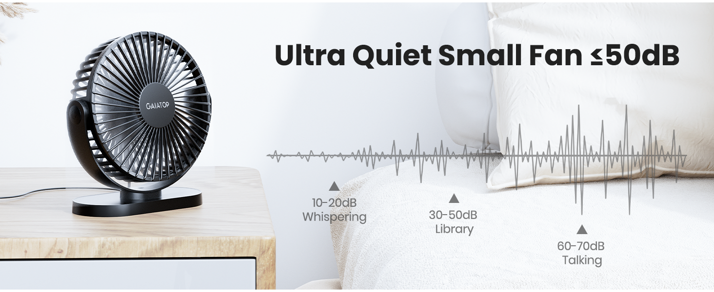 small desk fan